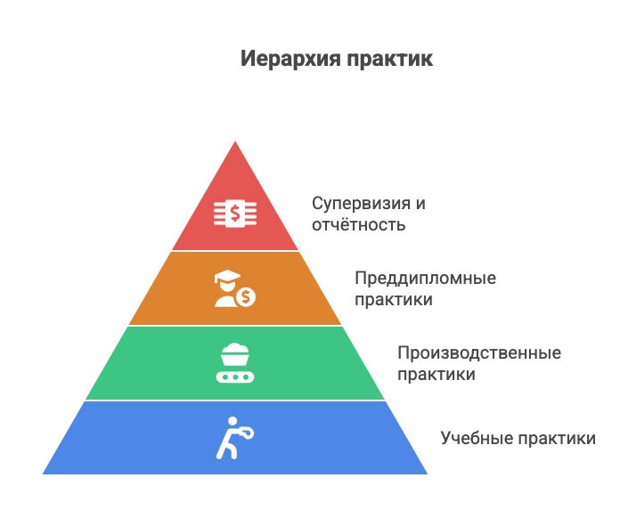 обучение клинический психолог